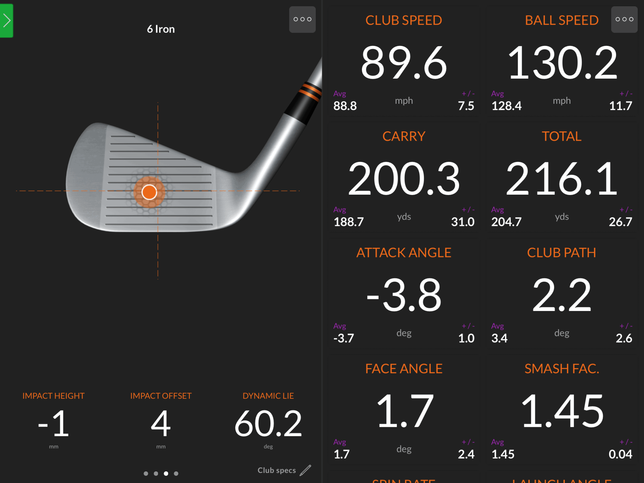 TrackMan ipad scren impact location + stats