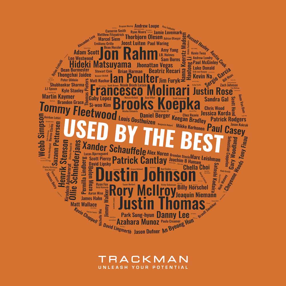 wallsigns namecloud TrackMan Tour Players @ Le Golf Club